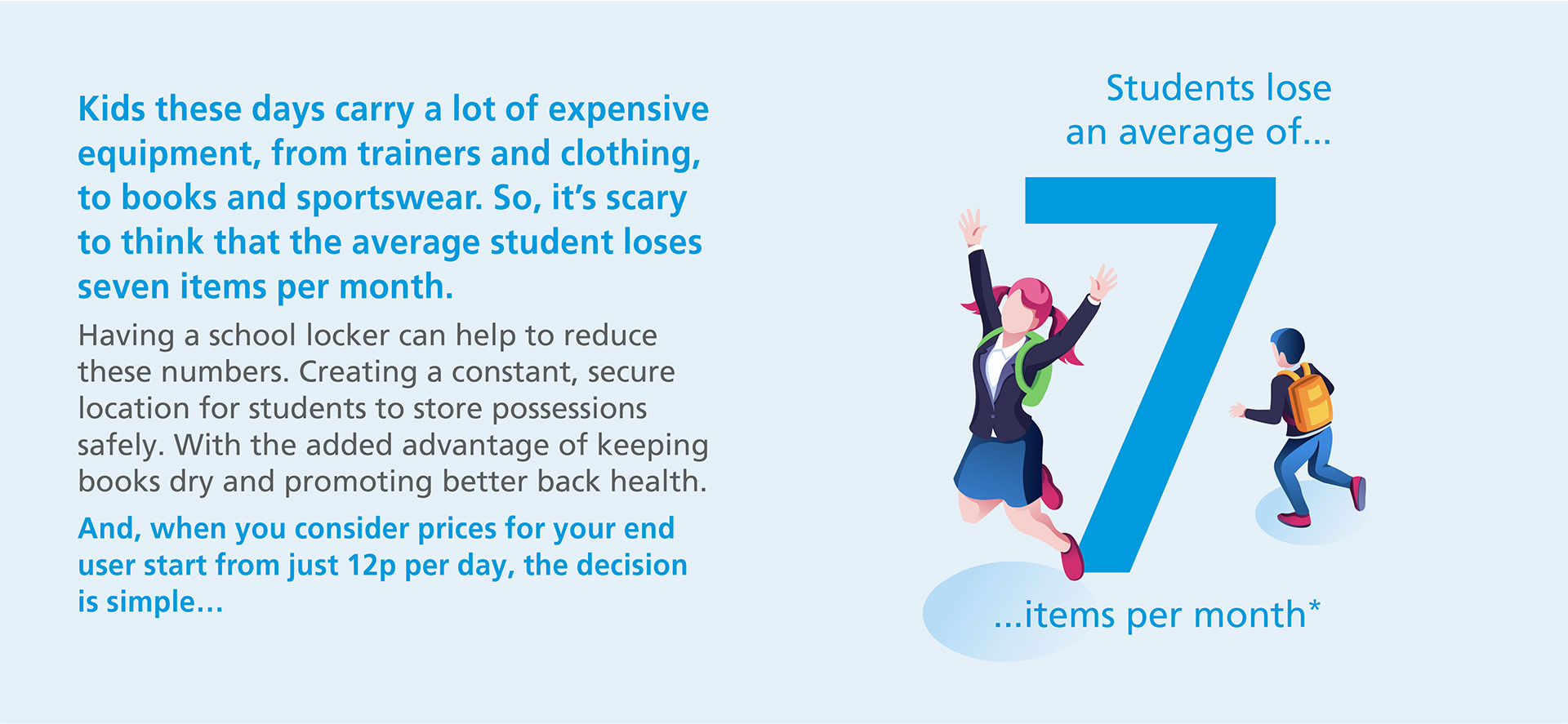 Students lose an average of 7 items per month